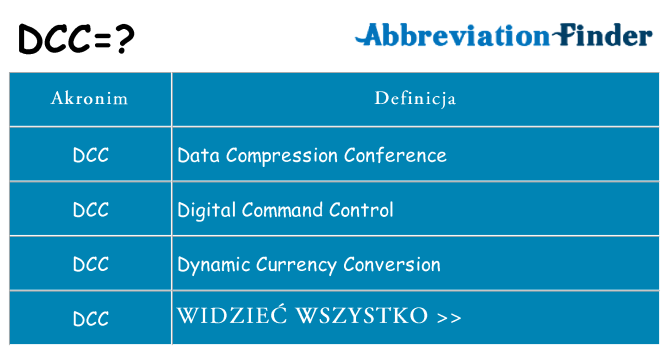 Co dcc oznaczać