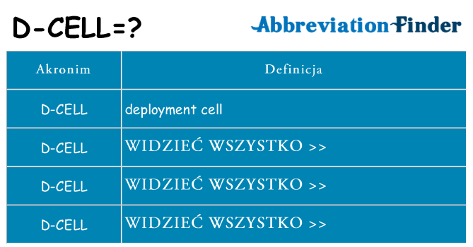 Co d-cell oznaczać