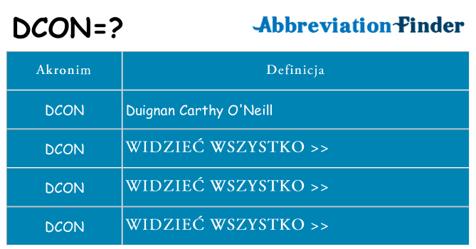 Co dcon oznaczać