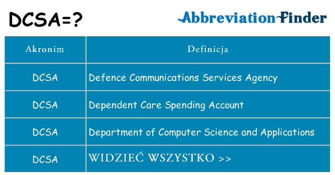 Co dcsa oznaczać