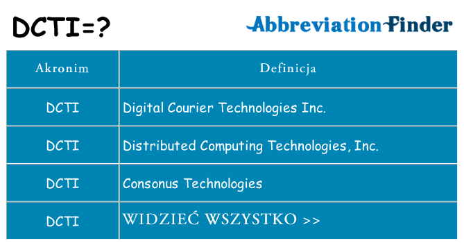 Co dcti oznaczać