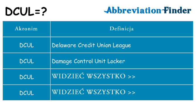 Co dcul oznaczać