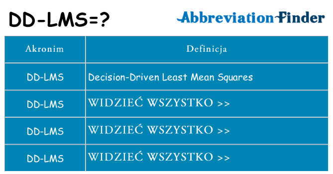 Co dd-lms oznaczać