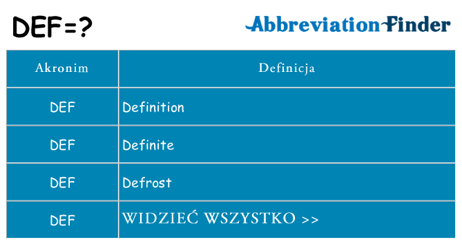 Co def oznaczać