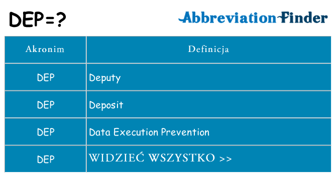 Co dep oznaczać