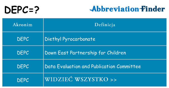 Co depc oznaczać