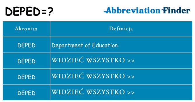 Co deped oznaczać