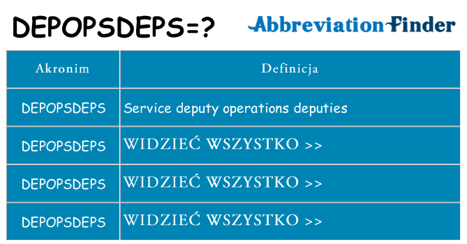 Co depopsdeps oznaczać