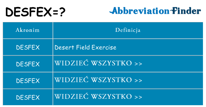 Co desfex oznaczać