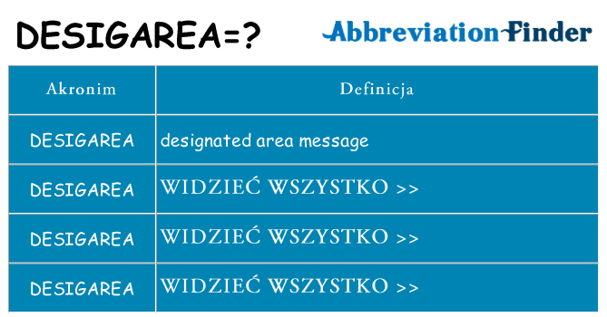 Co desigarea oznaczać