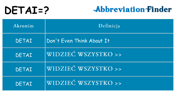 Co detai oznaczać