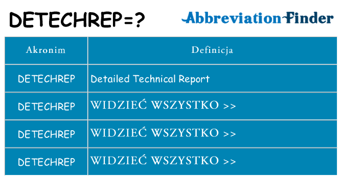 Co detechrep oznaczać