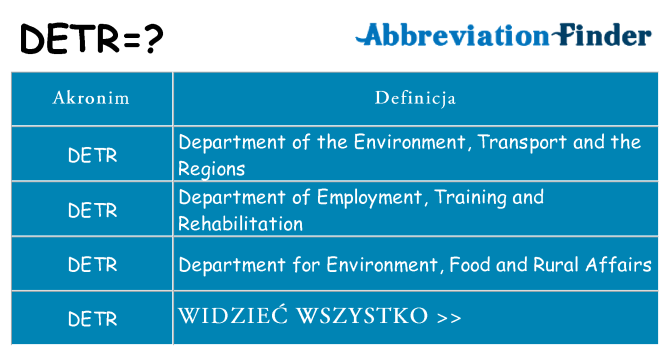 Co detr oznaczać
