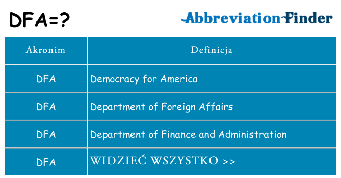 Co dfa oznaczać