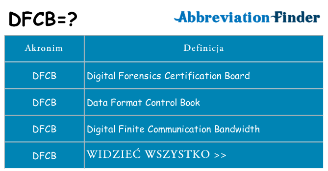 Co dfcb oznaczać