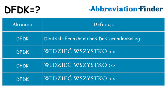 Co dfdk oznaczać