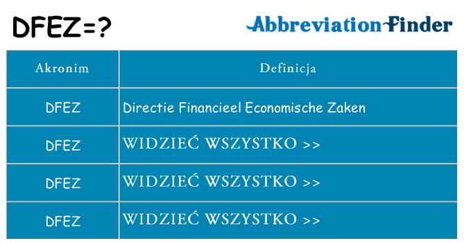 Co dfez oznaczać