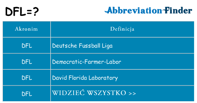 Co dfl oznaczać
