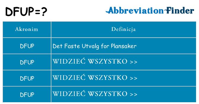 Co dfup oznaczać