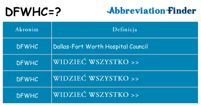 Co dfwhc oznaczać