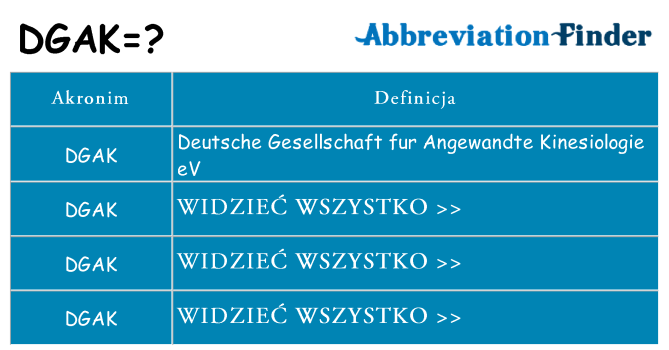 Co dgak oznaczać