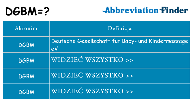 Co dgbm oznaczać