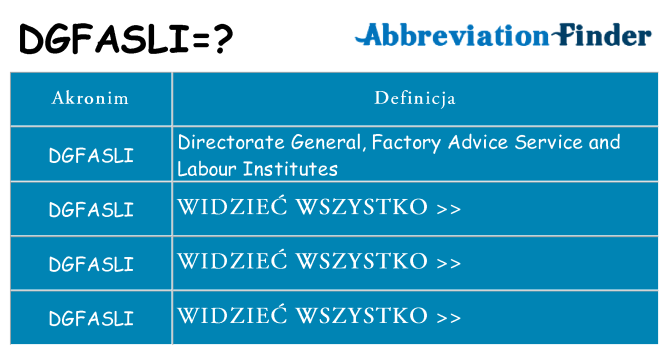 Co dgfasli oznaczać