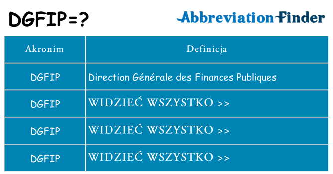 Co dgfip oznaczać