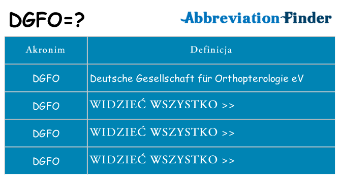 Co dgfo oznaczać