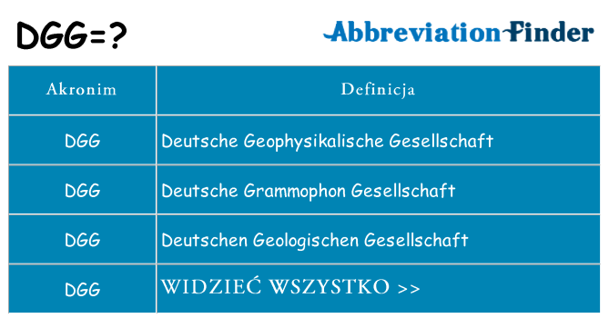 Co dgg oznaczać
