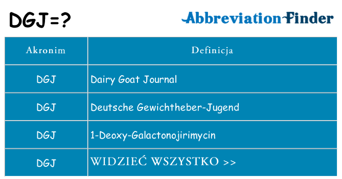Co dgj oznaczać
