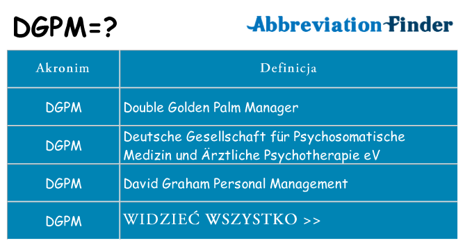 Co dgpm oznaczać