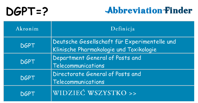 Co dgpt oznaczać