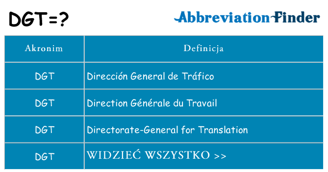 Co dgt oznaczać