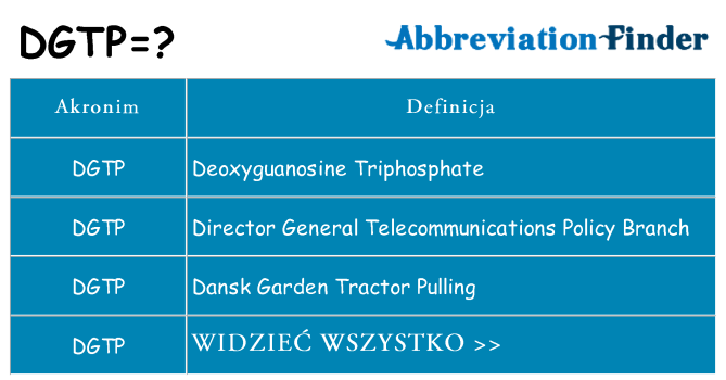 Co dgtp oznaczać