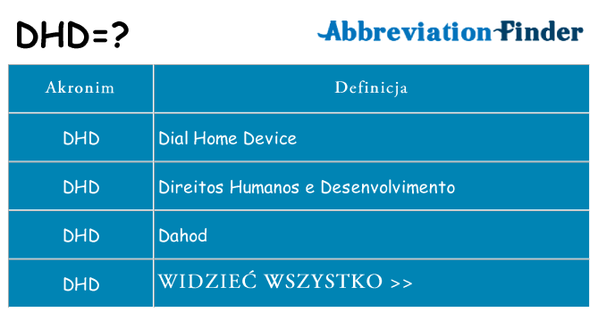 Co dhd oznaczać