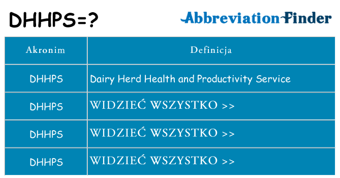 Co dhhps oznaczać