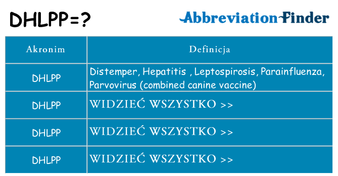 Co dhlpp oznaczać