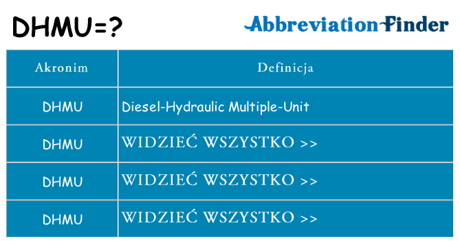 Co dhmu oznaczać