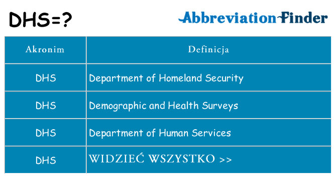 Co dhs oznaczać
