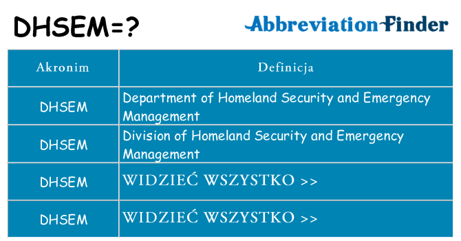 Co dhsem oznaczać