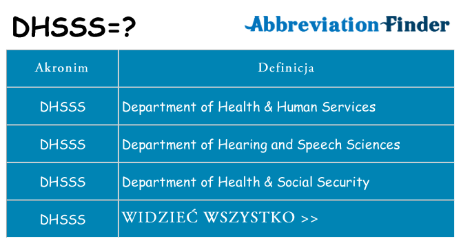 Co dhsss oznaczać