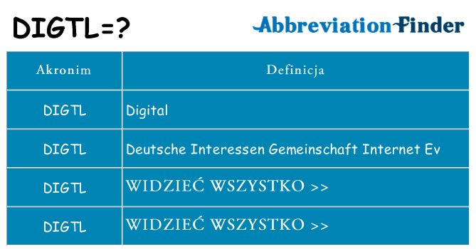 Co digtl oznaczać