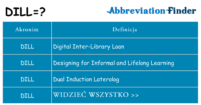 Co dill oznaczać