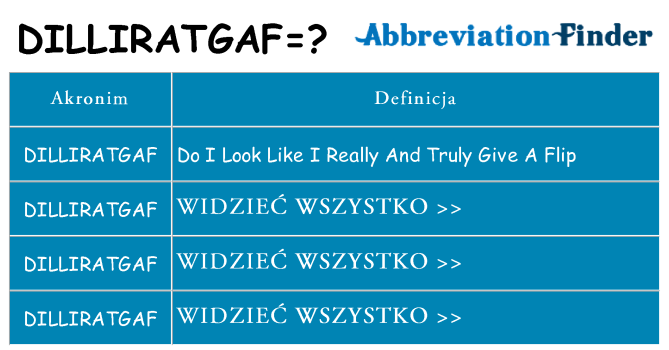 Co dilliratgaf oznaczać
