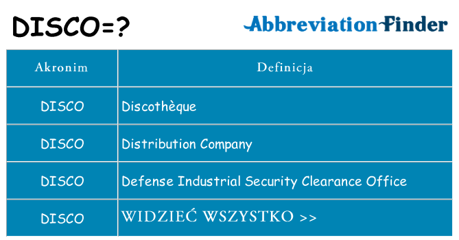 Co disco oznaczać