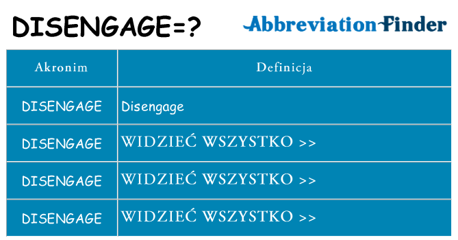 Co disengage oznaczać