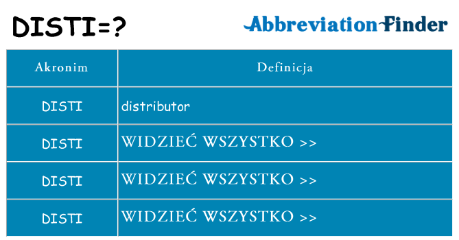 Co disti oznaczać