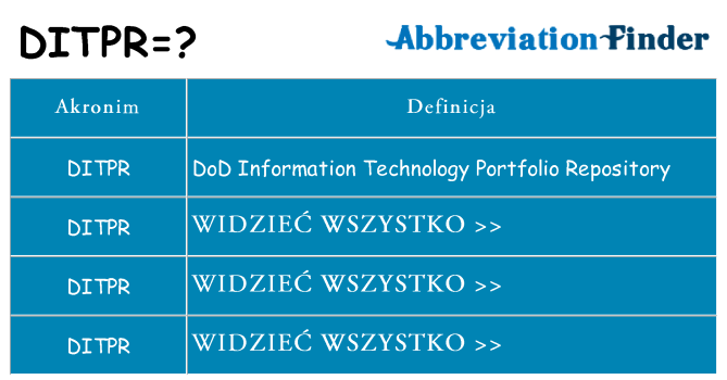Co ditpr oznaczać