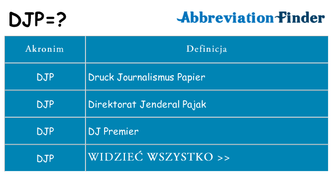 Co djp oznaczać